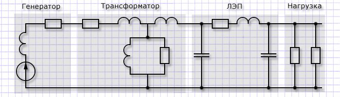 Однофазная расчетная схема передачи электроэнергии