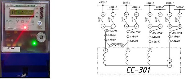 Цепи напряжения приборов учета