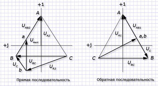 Диаграммы векторов напряжений для фильтров симметричных систем