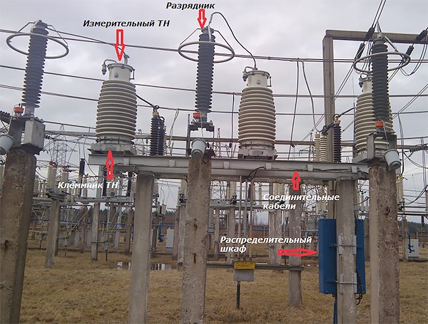 Измерительный трансформатор напряжения с системой шин и разрядником