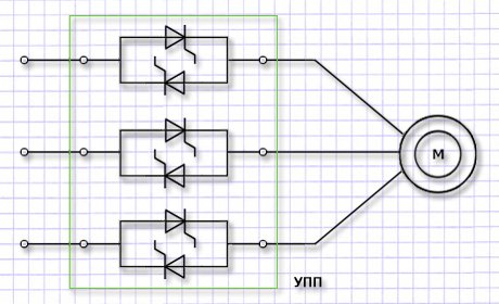 Схема тиристорного плавного пуска