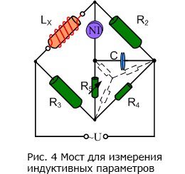 ”Мост