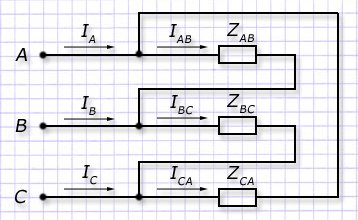 Расчет векторов тока и напряжения для схемы треугольника