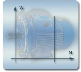 Механические характеристики электроприводов