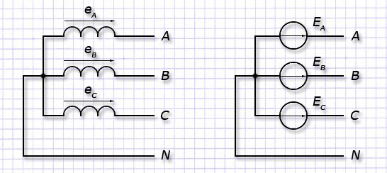 №37 Способы соединения обмоток трехфазных генераторов.