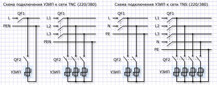 принцип действия узип