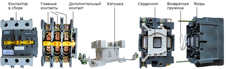 Устройство контактора