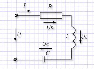 Зависимость токов и напряжений