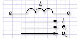 Обозначение индуктивности на схемах