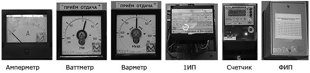 Измерительные приборы