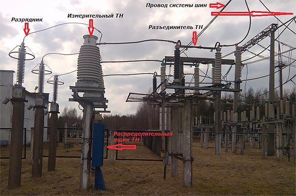 Измерительные трансформаторы напряжения