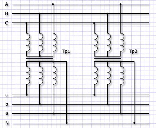 Параллель работа. Схема включения трансформаторов на параллельную работу. Параллельная работа трансформаторов схема. Схема включения двух трансформаторов параллельно. Схема включения трехфазных трансформаторов на параллельную работу.