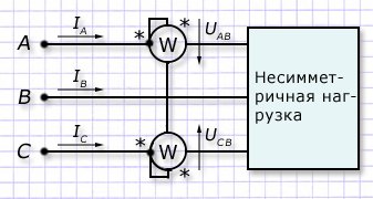 Измерение мощности в несимметричной 3-х фазной системе без нейтрального провода