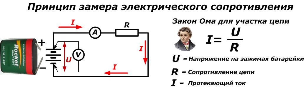 Умная прозвонка для плат и автопроводки SmartProbe