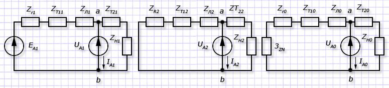 Схемы из прямой, обратной и нулевой последовательностей