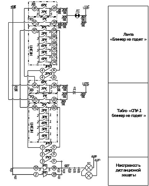 Схема сигнализации комплекта 1636