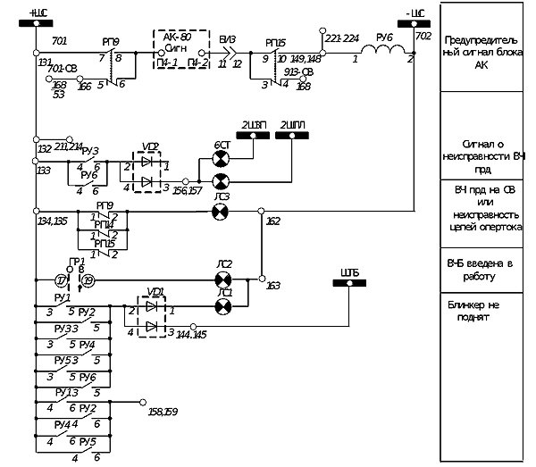 Схема центральной сигнализации на переменном оперативном токе