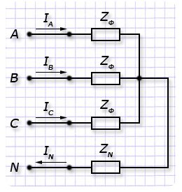 Схема подключения симметричных нагрузок при несимметричных напряжениях