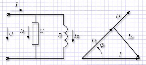 Треугольник токов на общем приложенном векторе напряжения